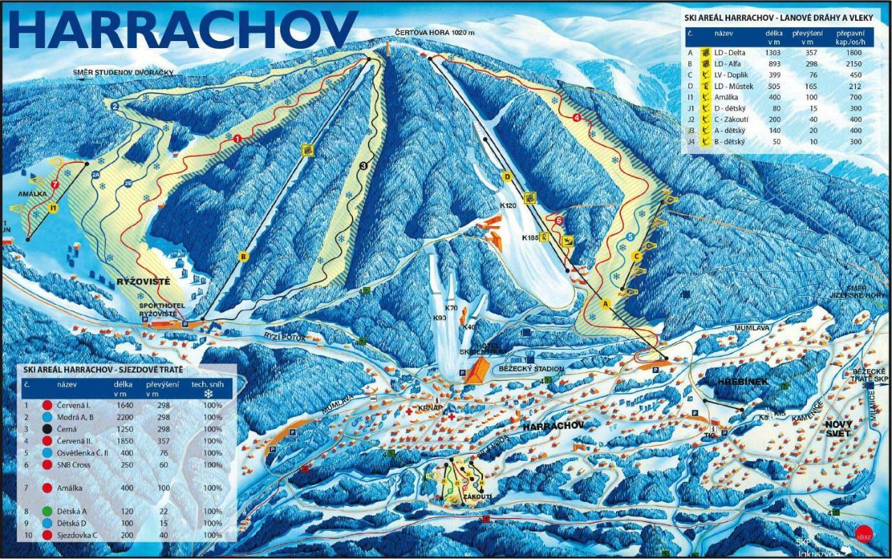 Harrachov Resident Apartments "Terrace & Chill" - High Speed Wifi, Smart Tv, Netflix, Disney Plus Kültér fotó